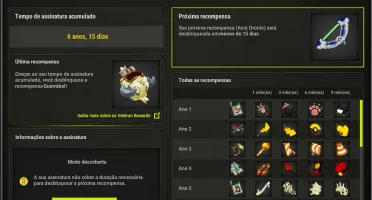 yop 200, crocabulia, 14.498 de sucesso, todas profs 200