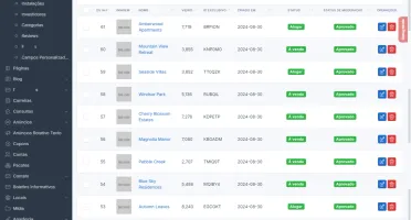script imobiliária php 8.1/8.2 - Entrega Automática