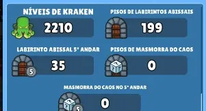 Conta Hunt Royale conta full e SEGURA SEM HACK