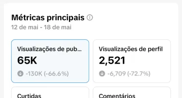 Oportunidade Exclusiva – Conta Viral No Nicho Frutas Ia/Fute