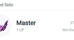 League Of Legends Conta Mestre mmr alto