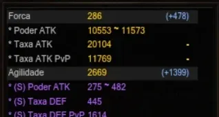 Conta Level 1596 Real Mu