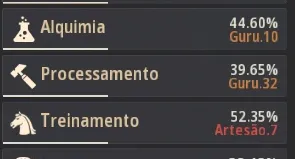 Conta bdo endgame
