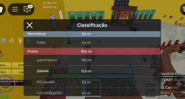 Blox Fruits Full Upada