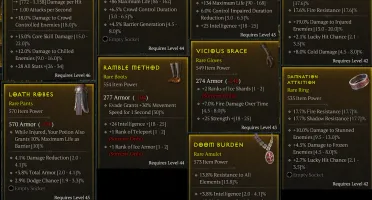 Diablo 4 - Equipamentos diversos
