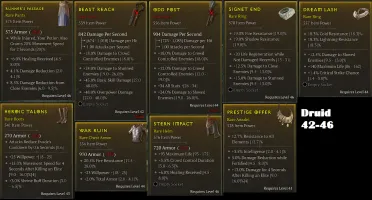 Diablo 4 - Equipamentos diversos