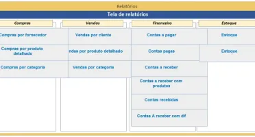 PDV Frente de caixa