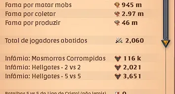 Conta Albion Online 1b fama + full cash skins