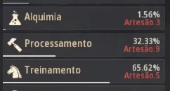 Conta Black Desert SA com bussola