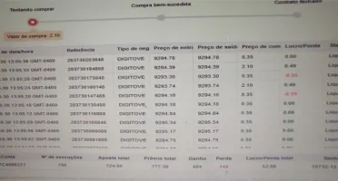 Planilha de gerenciamento para opções binarias