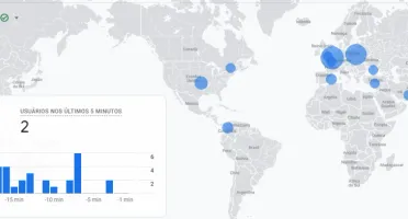 Tráfego para sites com mais de 30.000 visitas por mês