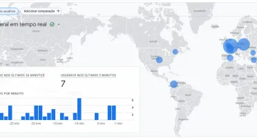 Tráfego para sites com mais de 30.000 visitas por mês