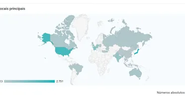 Tráfego para sites com mais de 30.000 visitas por mês