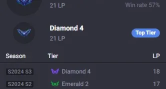 Conta Diamante IV *upada a mão*