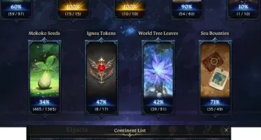 Conta End Game 4 Personagens 1600+ e 4 1590+ Server SA