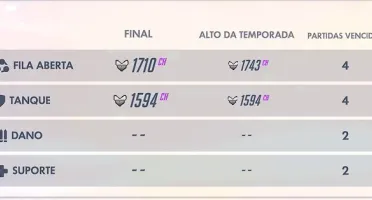 Overwatch com skins e algumas armas upadas no Warzone