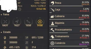 Venda de conta Black Desert R$ 1800 Full Completa