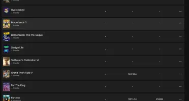Conta Epicgames Focada No Fortnite Com Vários Jogos