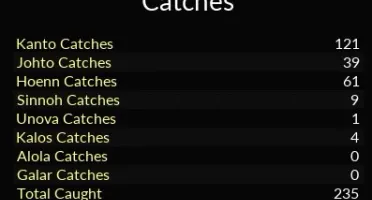 IRONHARD LV 250+ SERVER GOLD