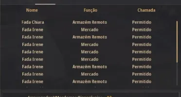 Conta Black Desert Ranger