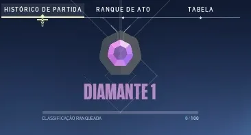 Conta Lol 134 Skins + Valorant Diamante 1 5skins 3Facas