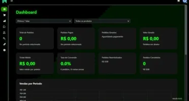 Gateway De Pagamento Hydrapay V3 Sistema Completo E Oficial!