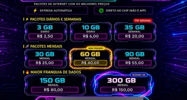 Até 300GB de Internet Vivo Direto no Seu Chip