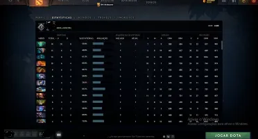 CONTA DOTA 2 ARCONTE 3 COM 6K BEHAVIOR (2600 MMR)