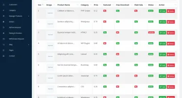 DownGrade - Saas - Digital Marketplace - Plataforma Digital