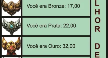 FAZEMOS: Elojob e Upamos level