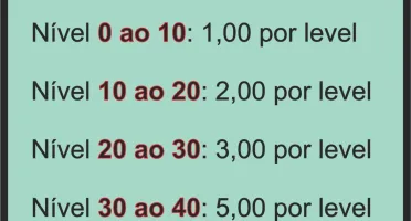 FAZEMOS: Elojob e Upamos level