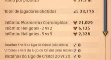 Conta 1.5Bn de fama PVP/PvE | 100M+ de Prata |NO PRECINHO