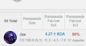 Elojob / Duoboost / Coach