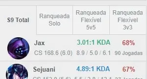 Elojob / Duoboost / Coach