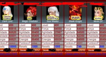 CONTA MU ONLINE SERVIDOR MU CHAOS TODOS OS CHAR FULL