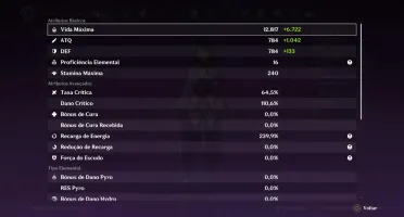 AR 55 Raiden C2 + Sara C6 + Furina + Xianyun