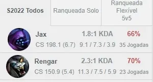 conta de lol platina 2