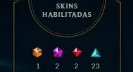 Conta com Evelynn k/da Prestígio.