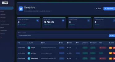 Script Gateway De Pagamentos Pixup/Bspay/Prime Pag (Novo)
