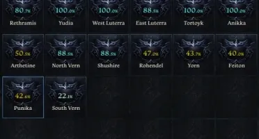 Conta Lost Ark - Wardancer 1415 GS (Kazeros)