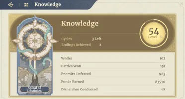 Sword Of Convalaria Top Conta!