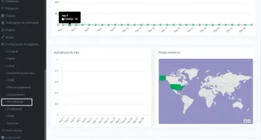 Sistema Para Venda De Conteúdo