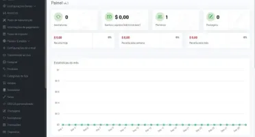 Sistema Para Venda De Conteúdo