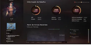 Crossfire AL - Conta Marechal Três Estrelas 6 ANOS