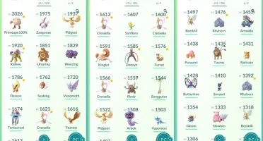 Conta Pokémon Go LVL 34 Time Azul