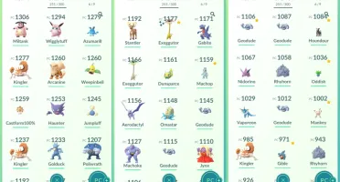 Conta Pokémon Go LVL 34 Time Azul