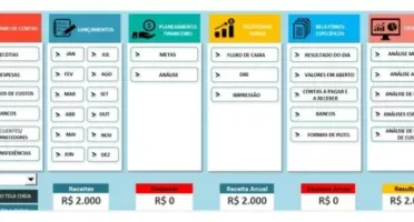 Controle Financeiro E Fluxo De Caixa Completo