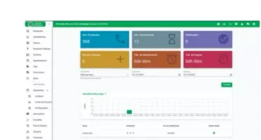 Script Painel Multi-Atendente CRM Chat-Bot /Saas