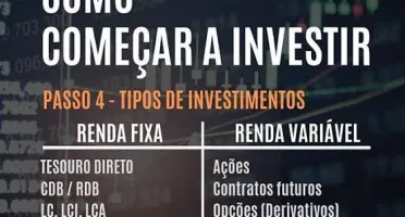 Como viver de renda com a bolsa de valor