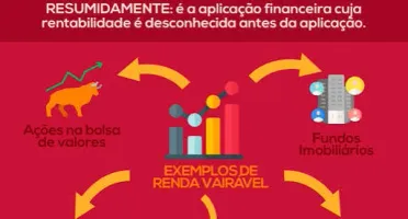 Como viver de renda com a bolsa de valor
